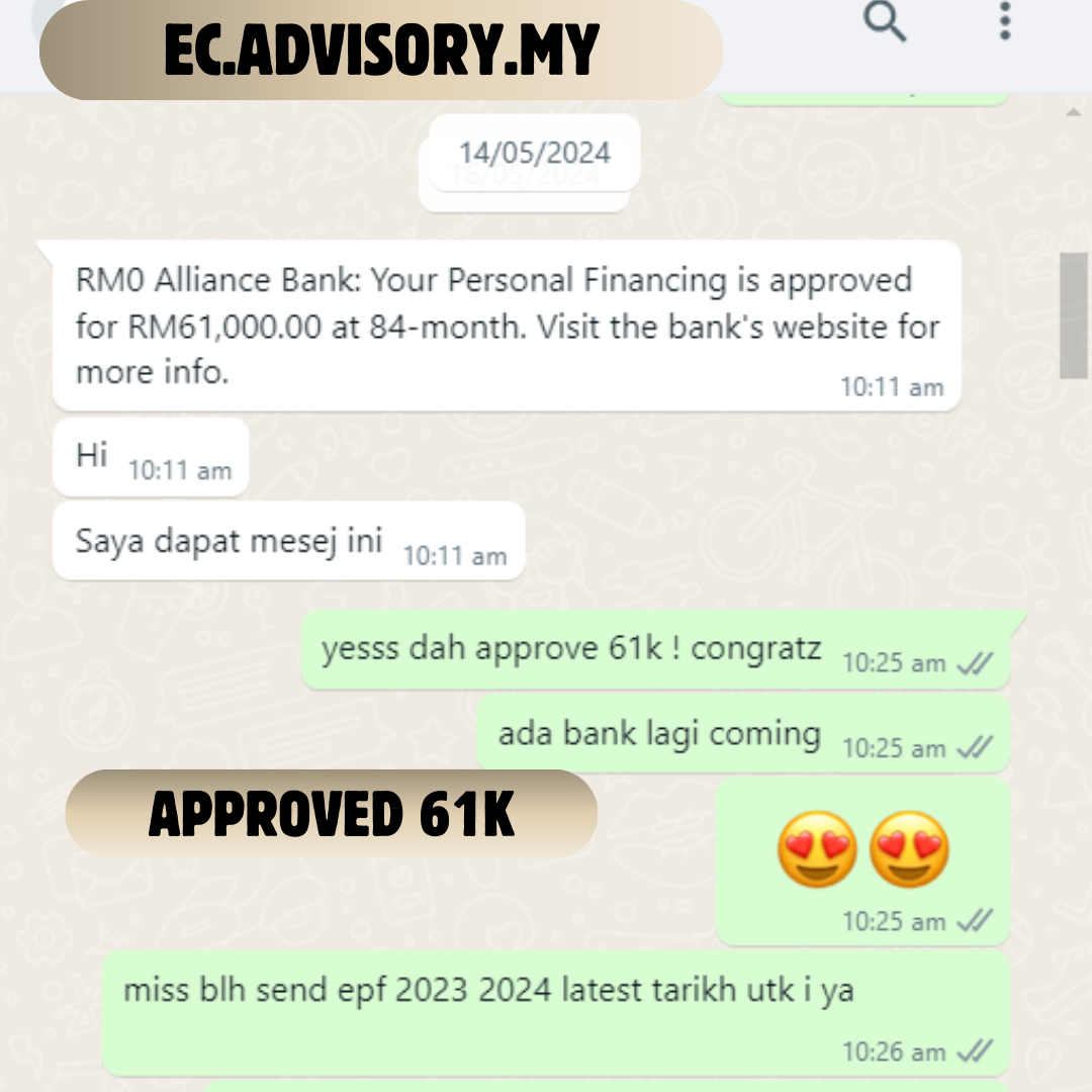 61K(1)